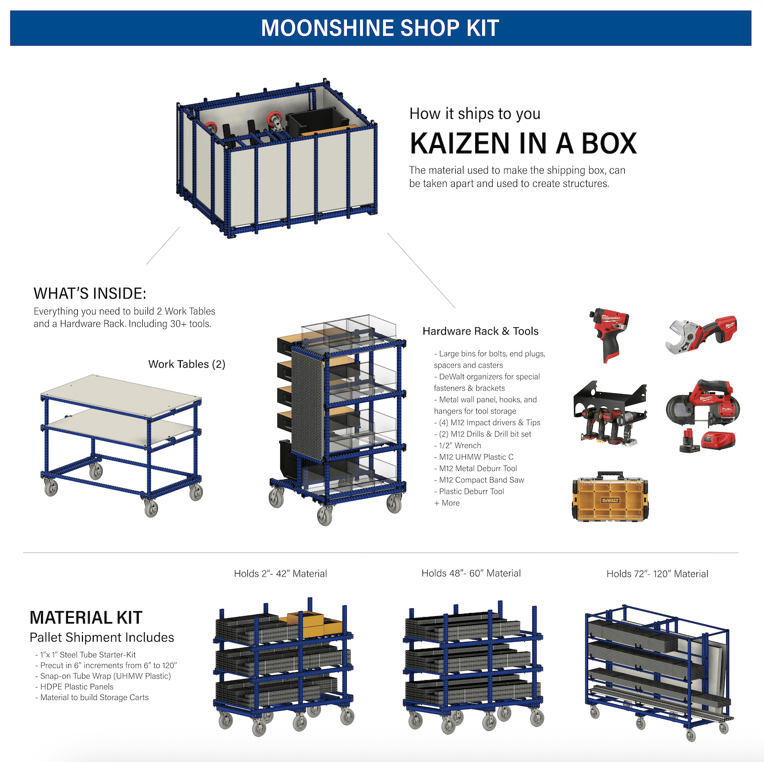 Make a Small Parts Organizer! : 6 Steps (with Pictures