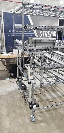 Remote Controlled Scissor Lift Flow Rack